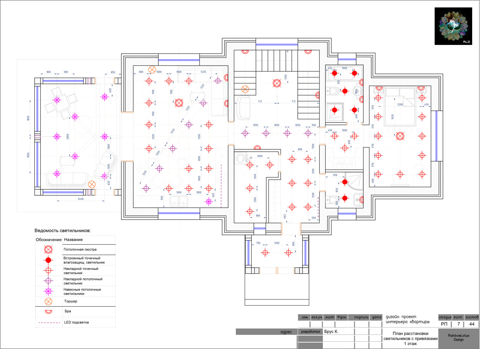 Дом "Великие озера"