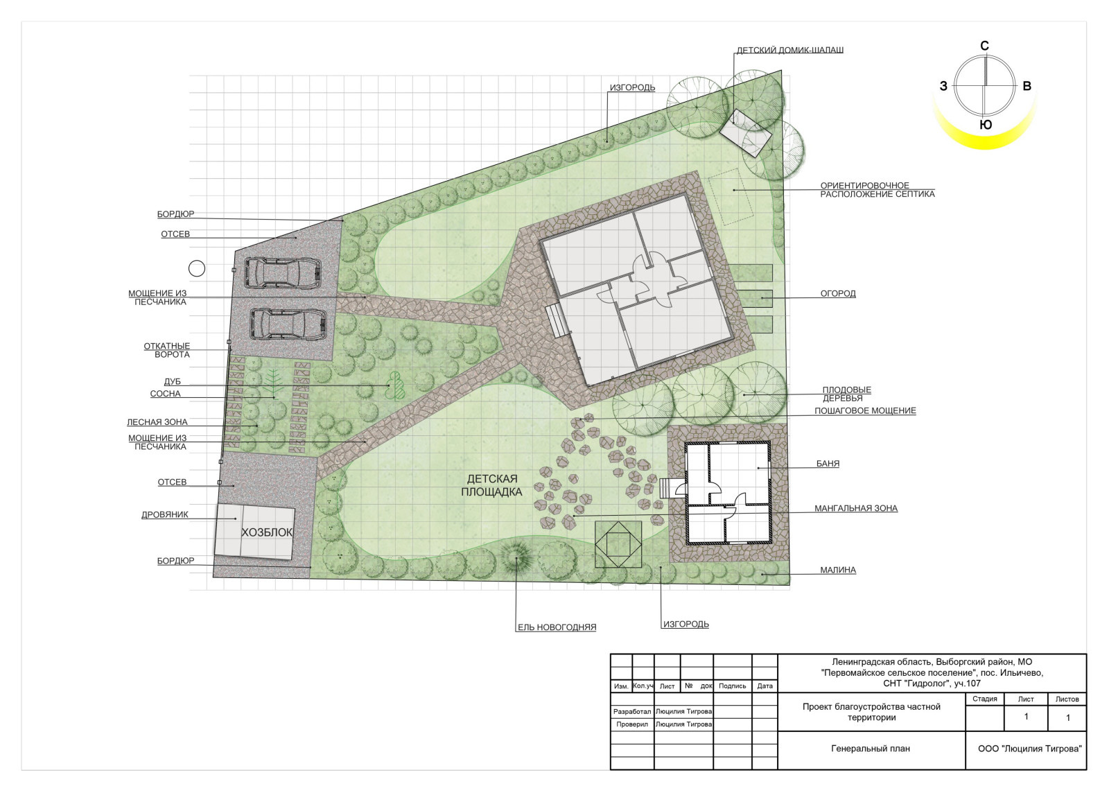 Обложка проекта: Симагино Виктор и Мария