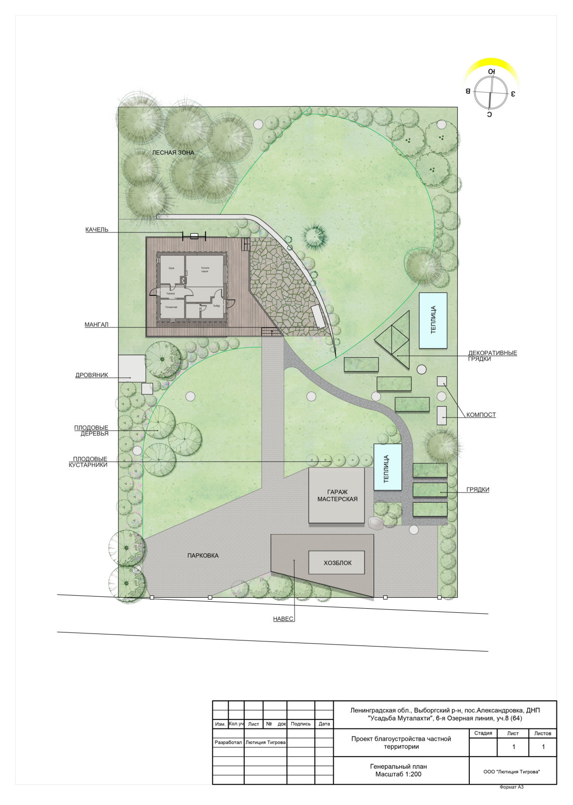 Гармония Жанна и Дмитрий