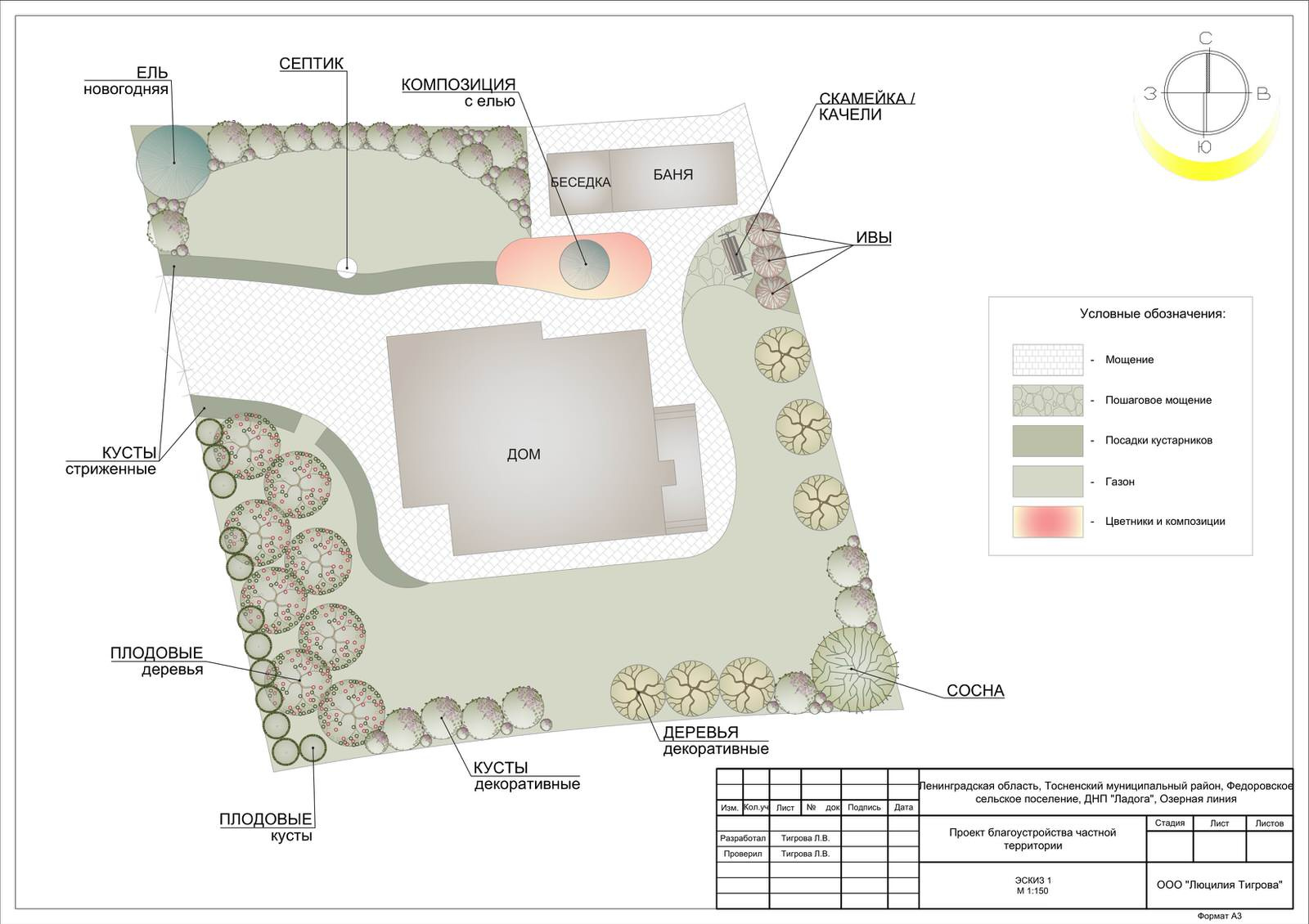 Мариинская усадьба