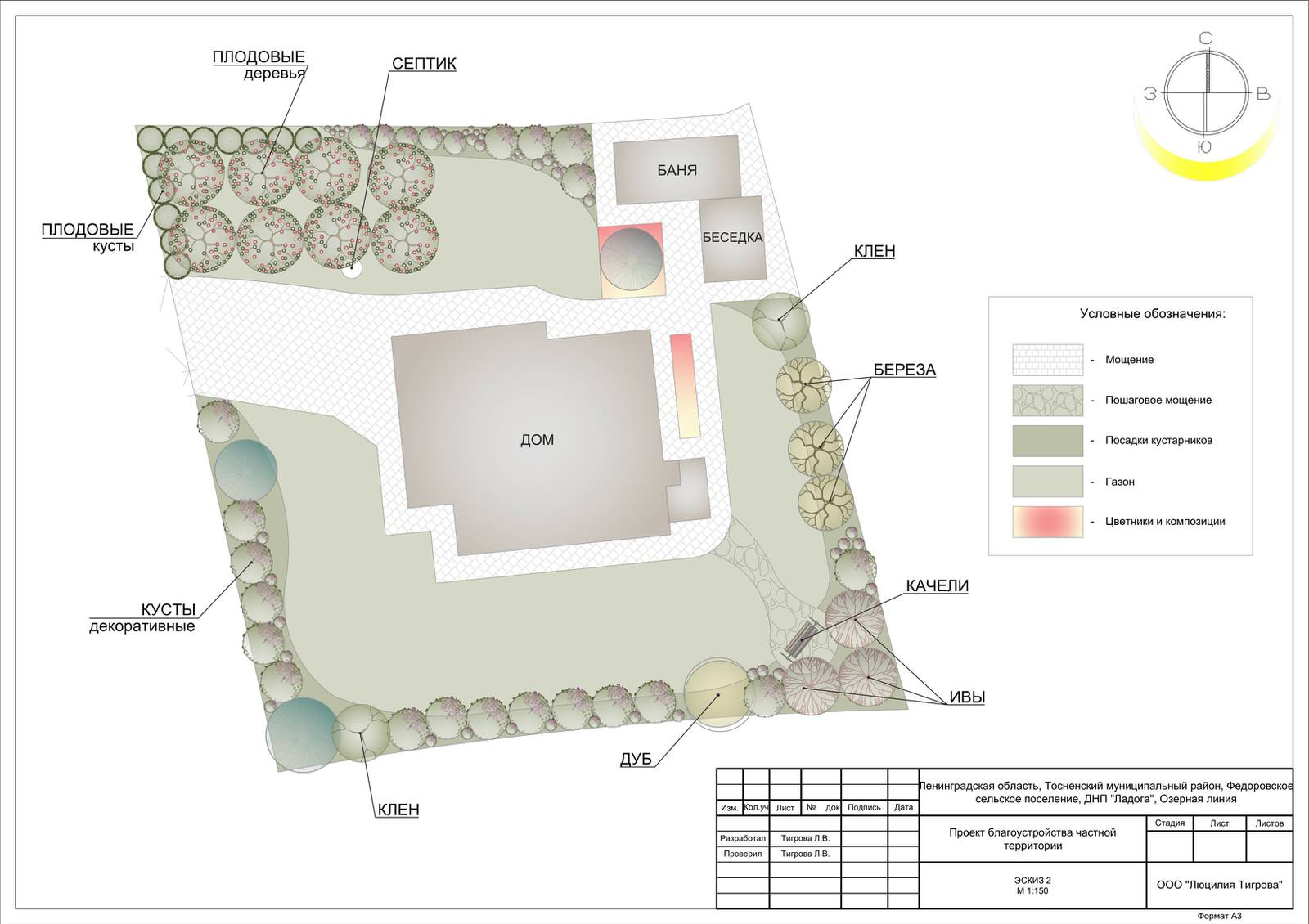 Обложка проекта: Мариинская усадьба