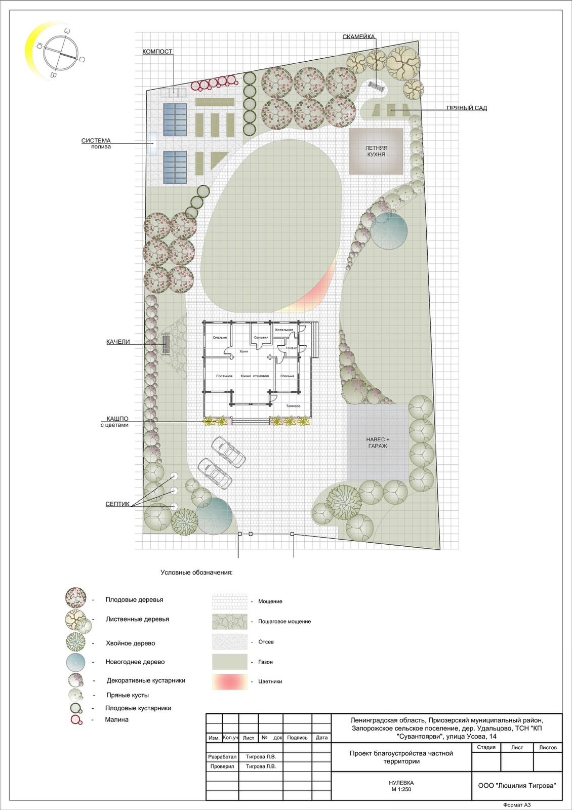 Сувантоярви Сергей