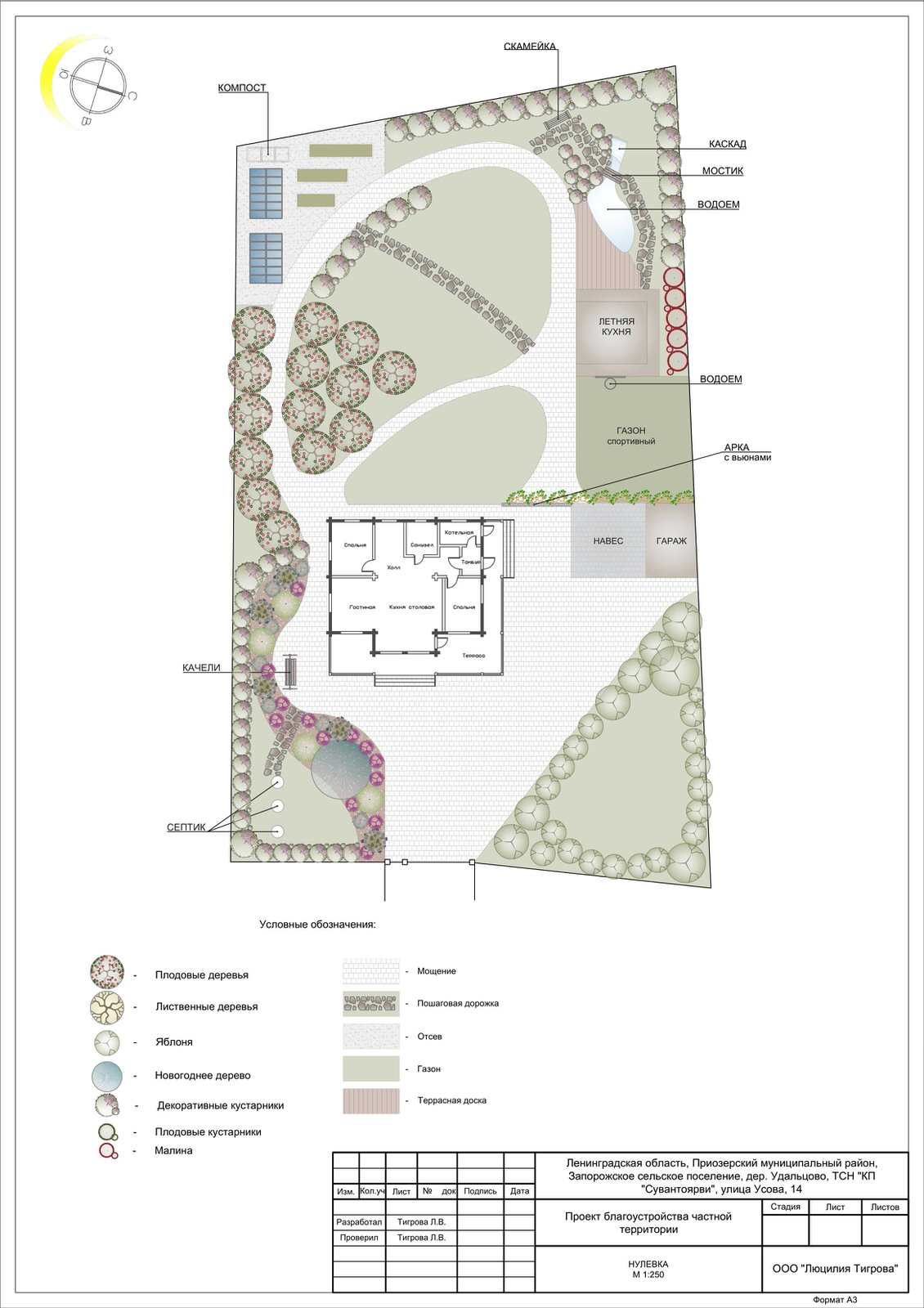 Обложка проекта: Сувантоярви Сергей