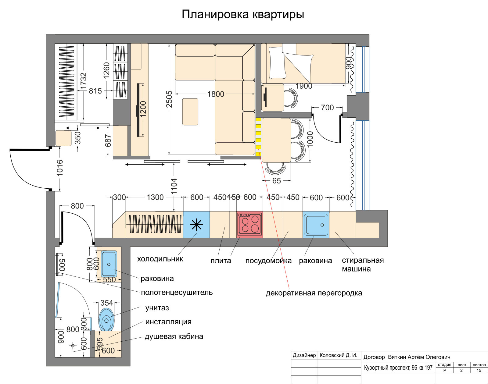Апартаменты ЖК Моравия
