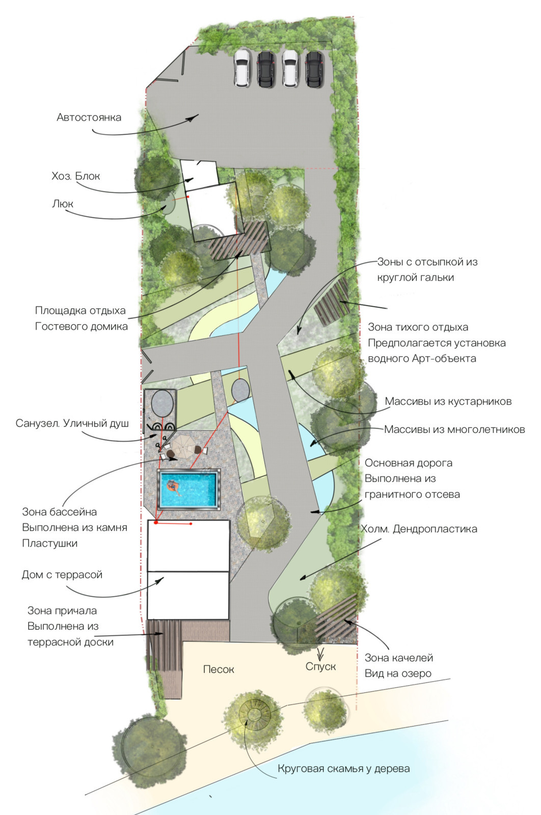 Концепция к проекту "Бунгало"