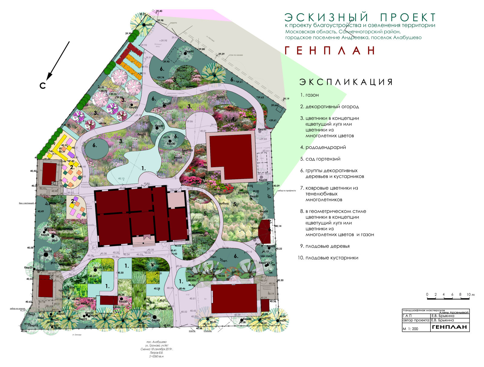 Ландшафтный дизайн участка 30 соток с садом рододендронов