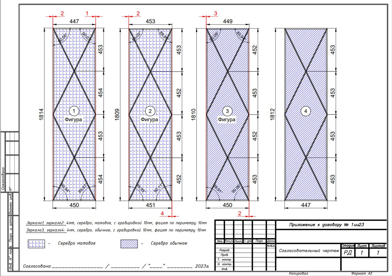 Зеркало круглое, зеркало с полировкой, зеркала с гравировкой
