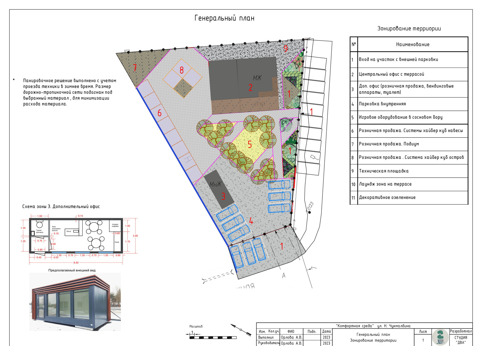 Комфортная среда