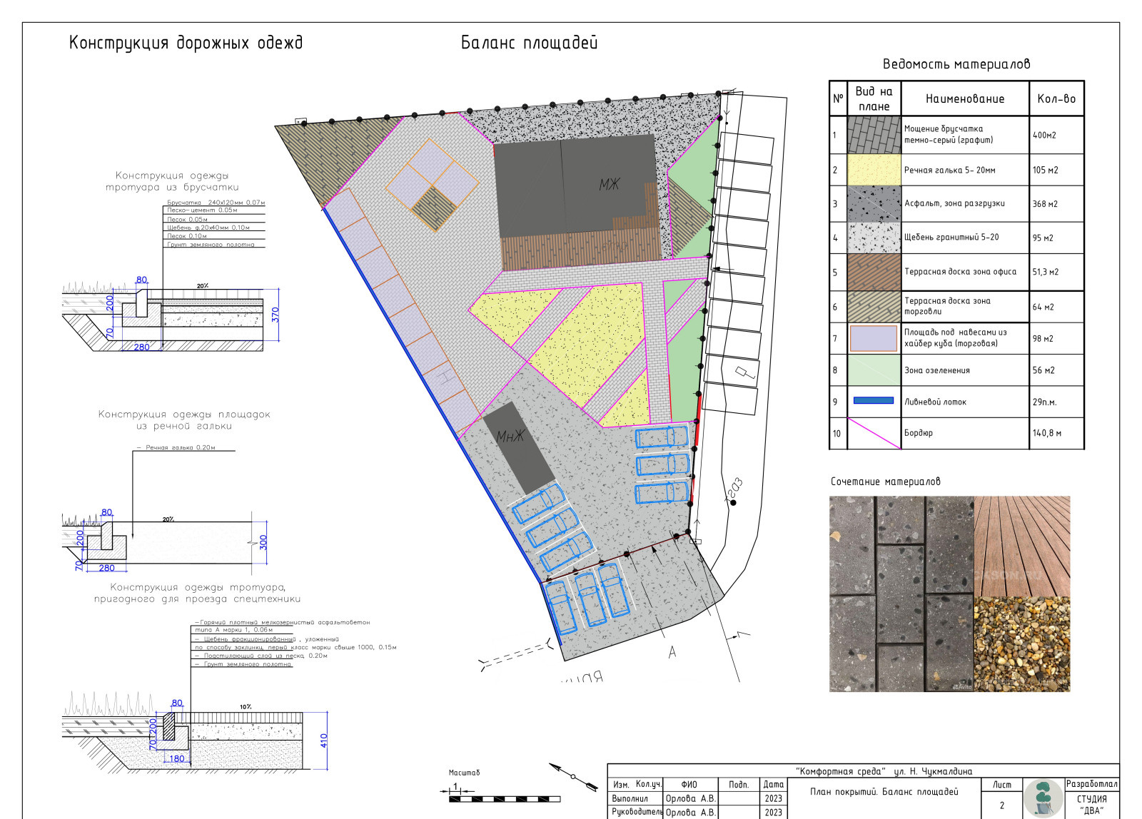 Комфортная среда