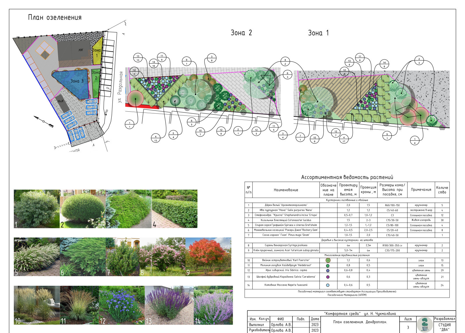 Комфортная среда