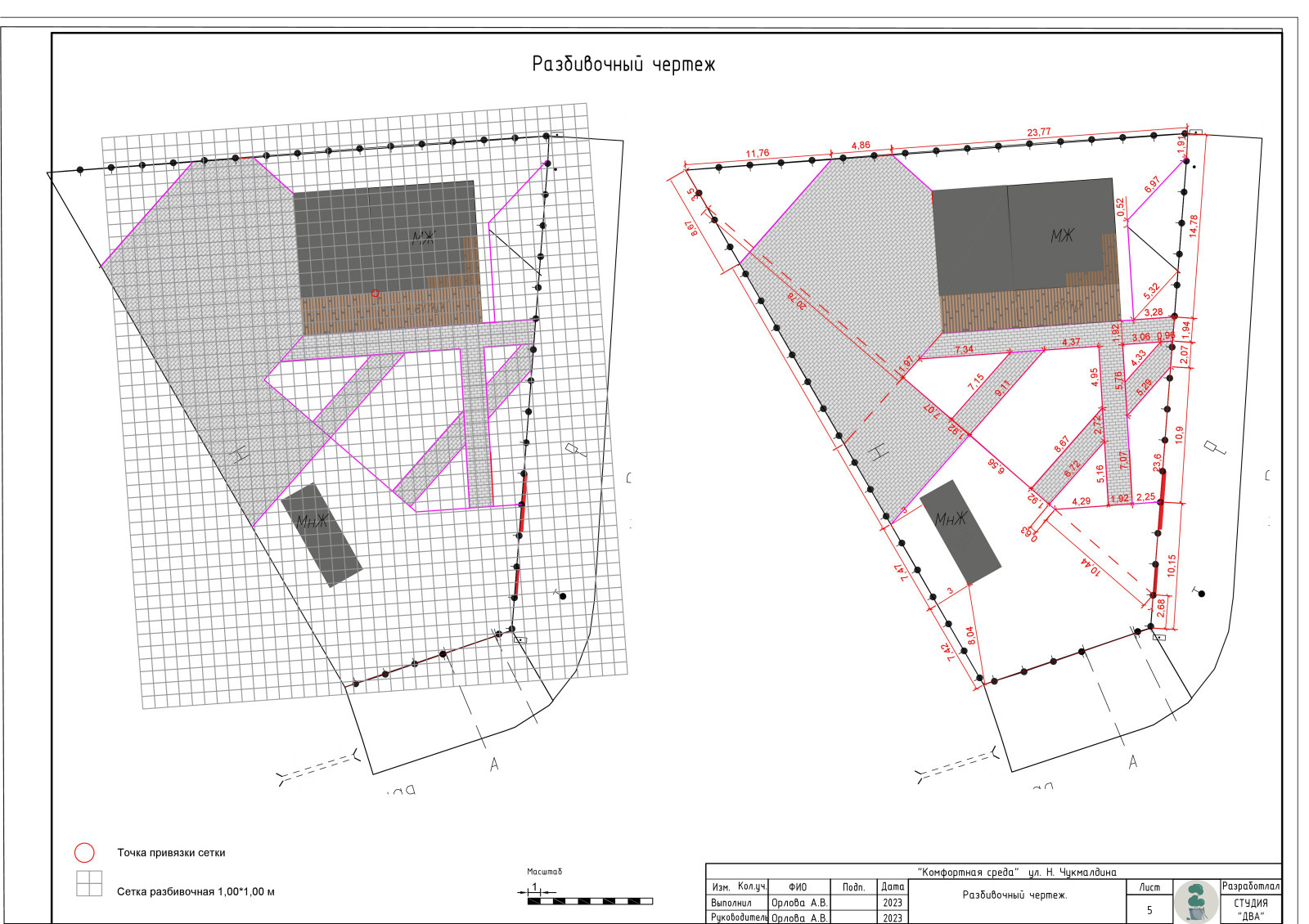 Комфортная среда