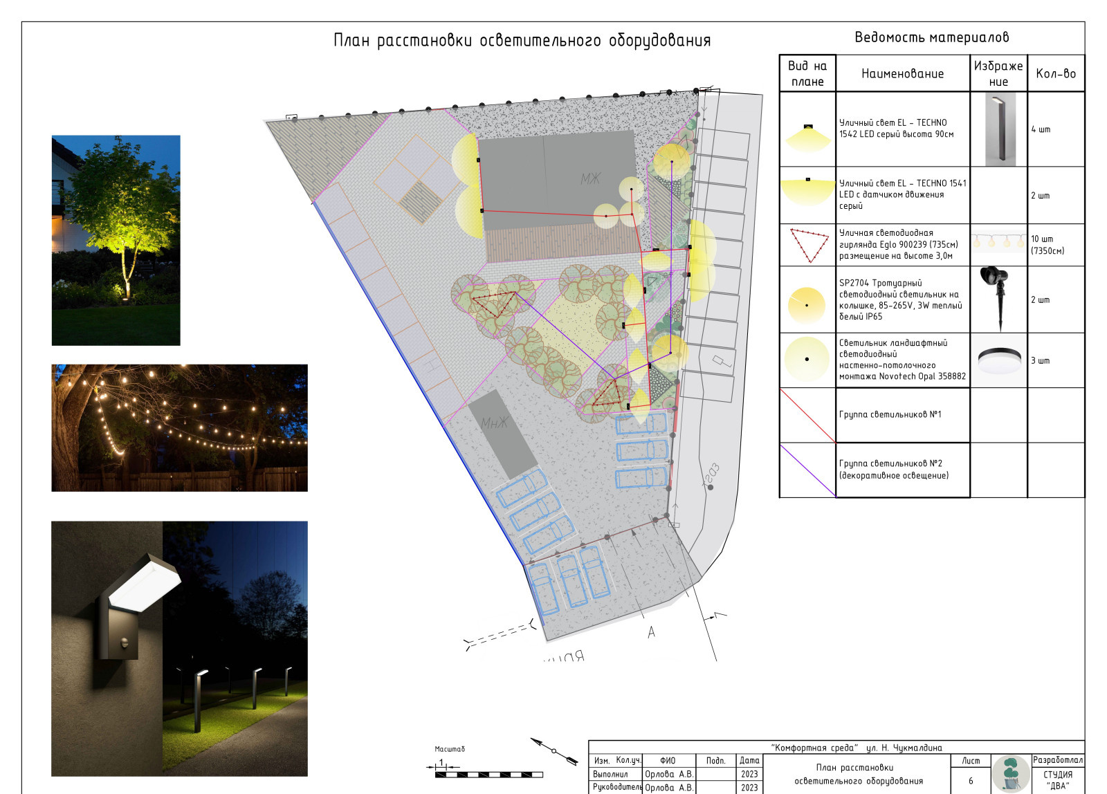 Обложка проекта: Комфортная среда