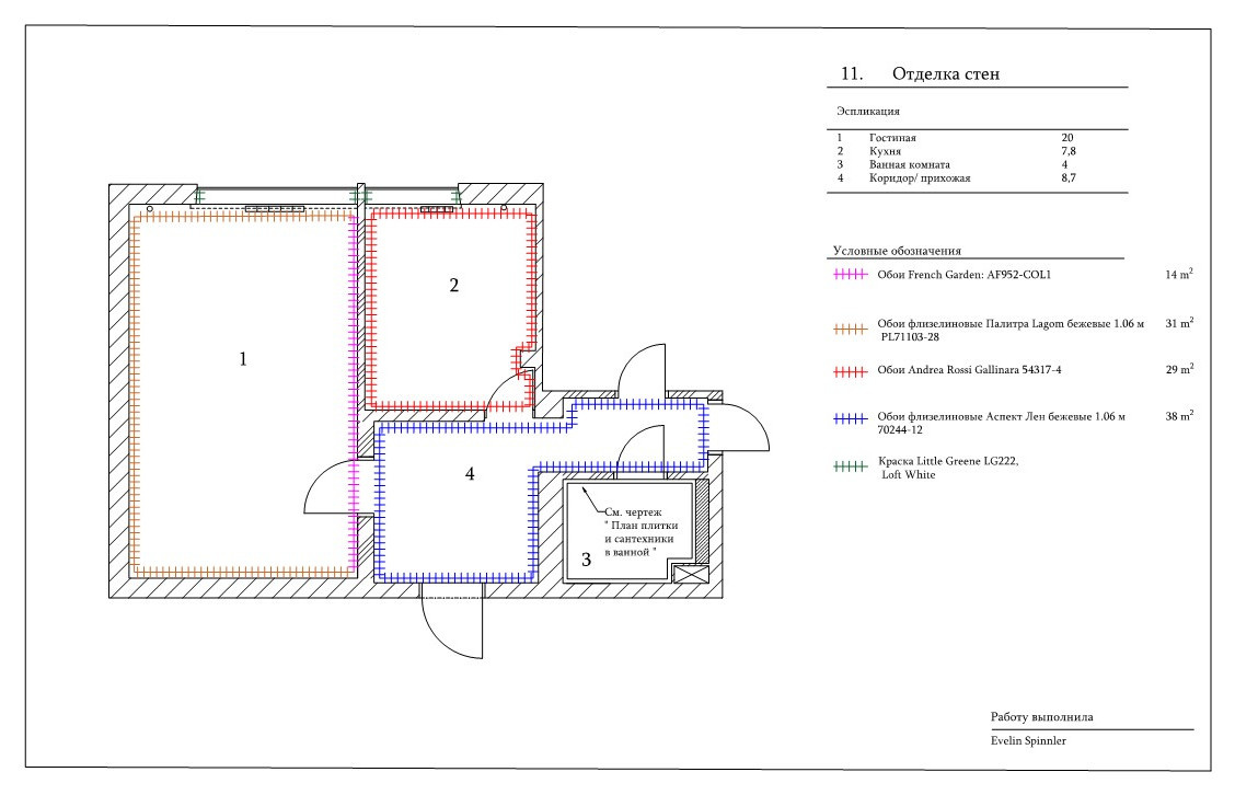 #04 Квартира в светлых тонах