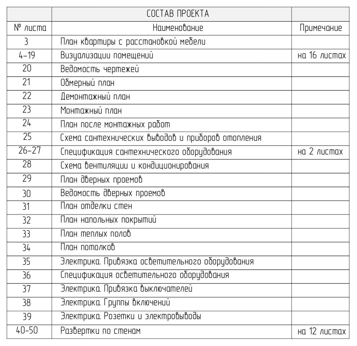 ЖК Сюита