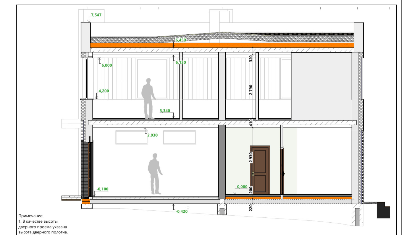 Hi-tech modern house