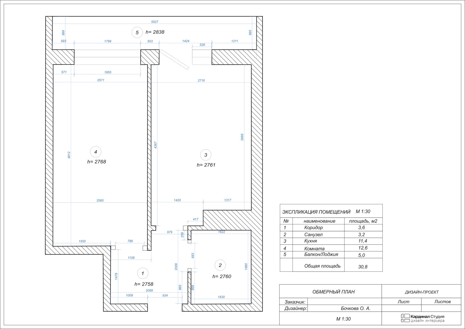 Яркая однушка под сдачу