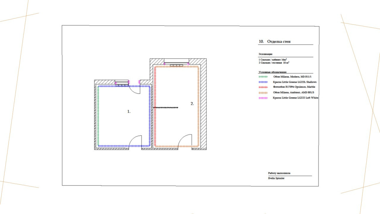 #05 Обновление комнат для семьи
