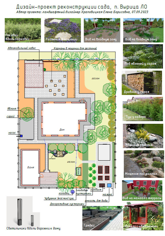 Эскизные проекты. Дизайн-концепты. Дендропланы
