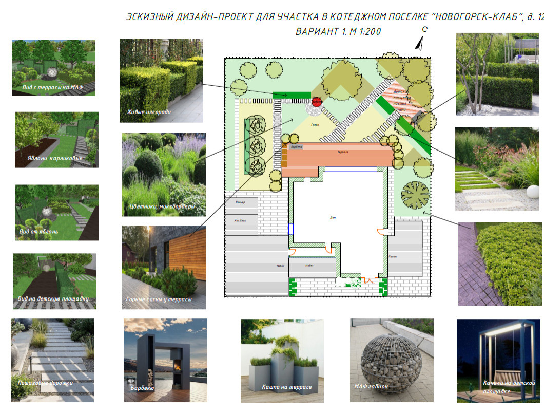 Эскизные проекты. Дизайн-концепты. Дендропланы
