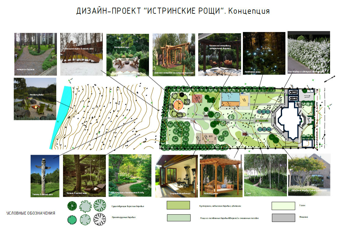 Эскизные проекты. Дизайн-концепты. Дендропланы