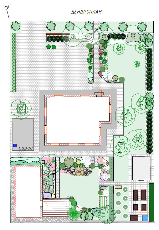 Эскизные проекты. Дизайн-концепты. Дендропланы