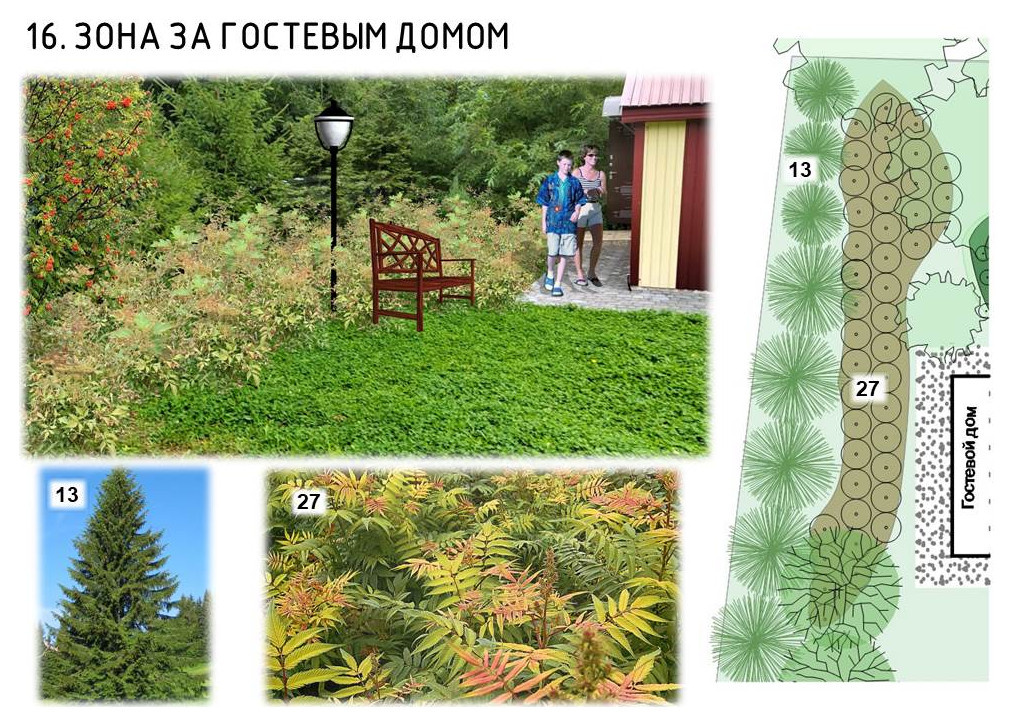 3D Визуализация