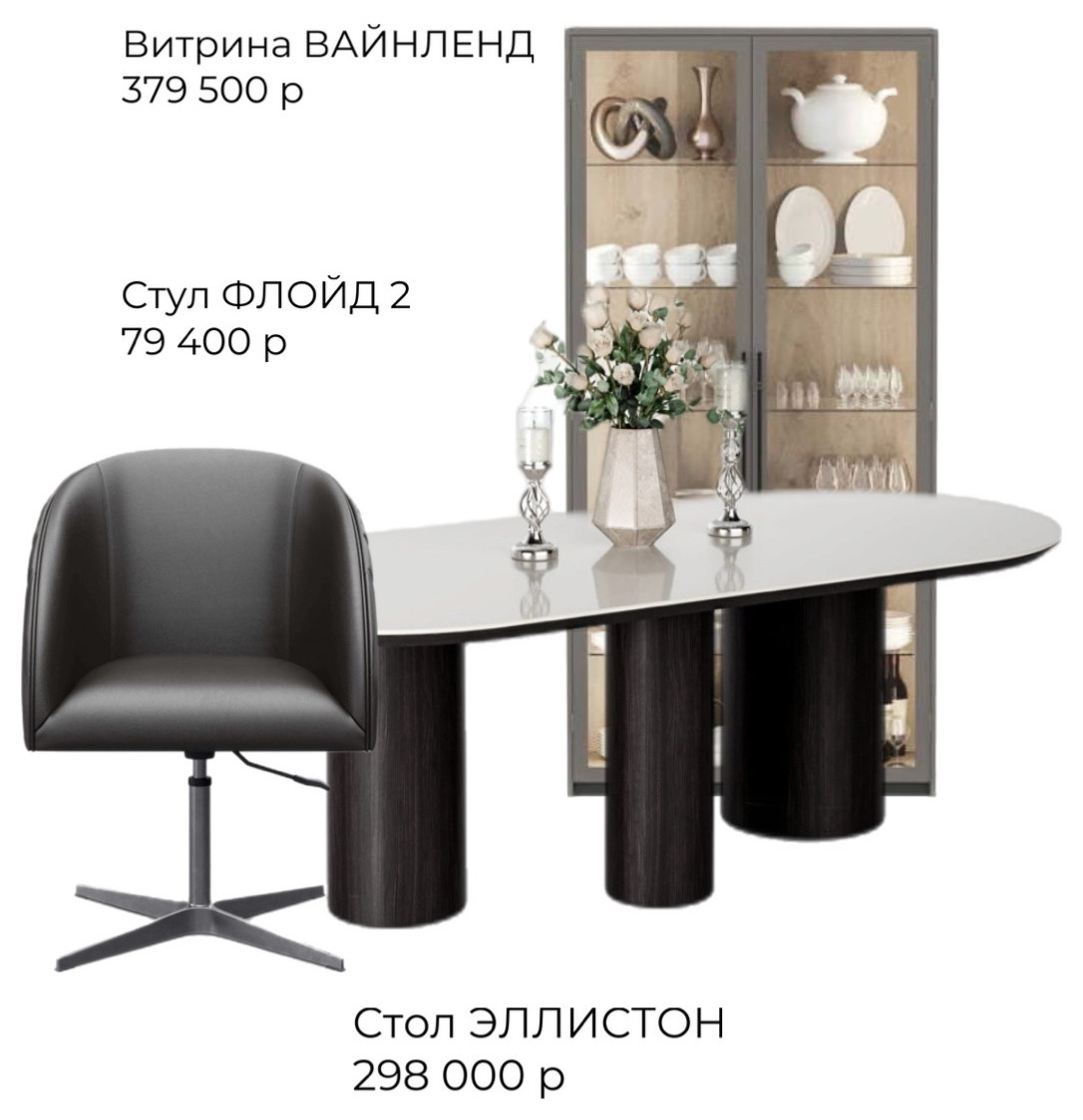 Новинки 2023: Обеденные столы
