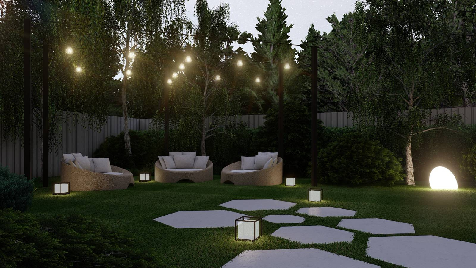 Полный цикл проектирования участка с домом