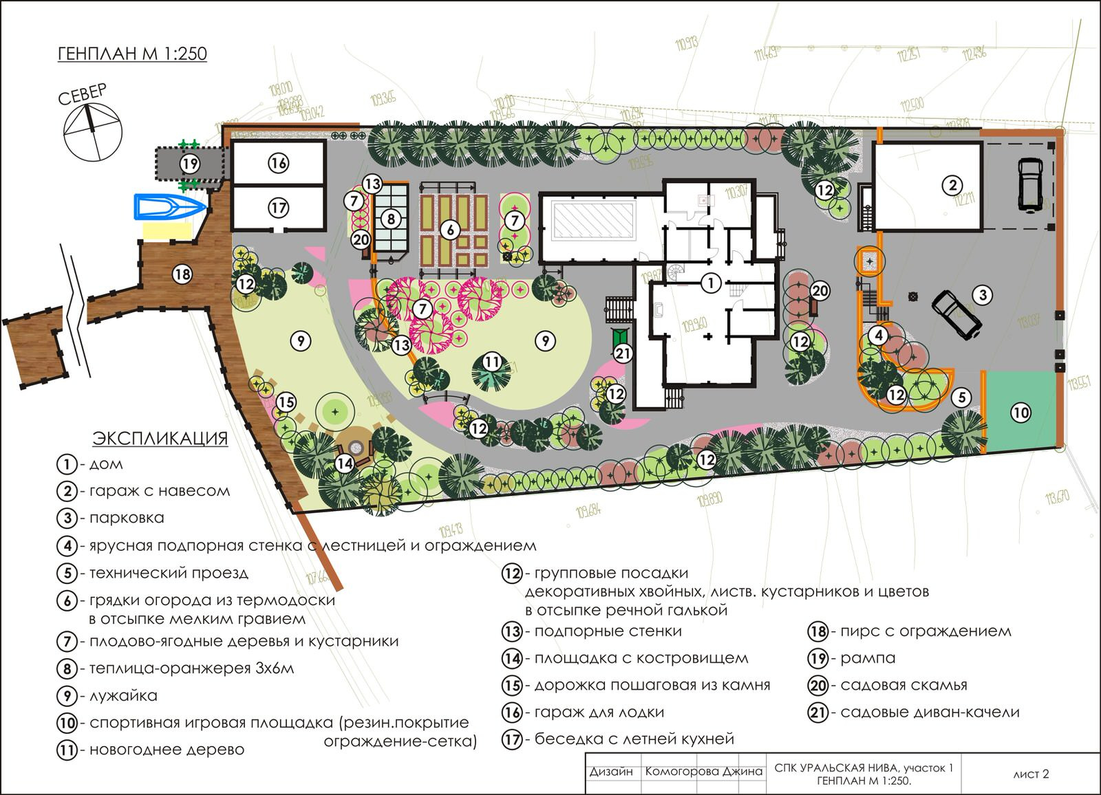 Обложка проекта: ПОЛАЗНА
