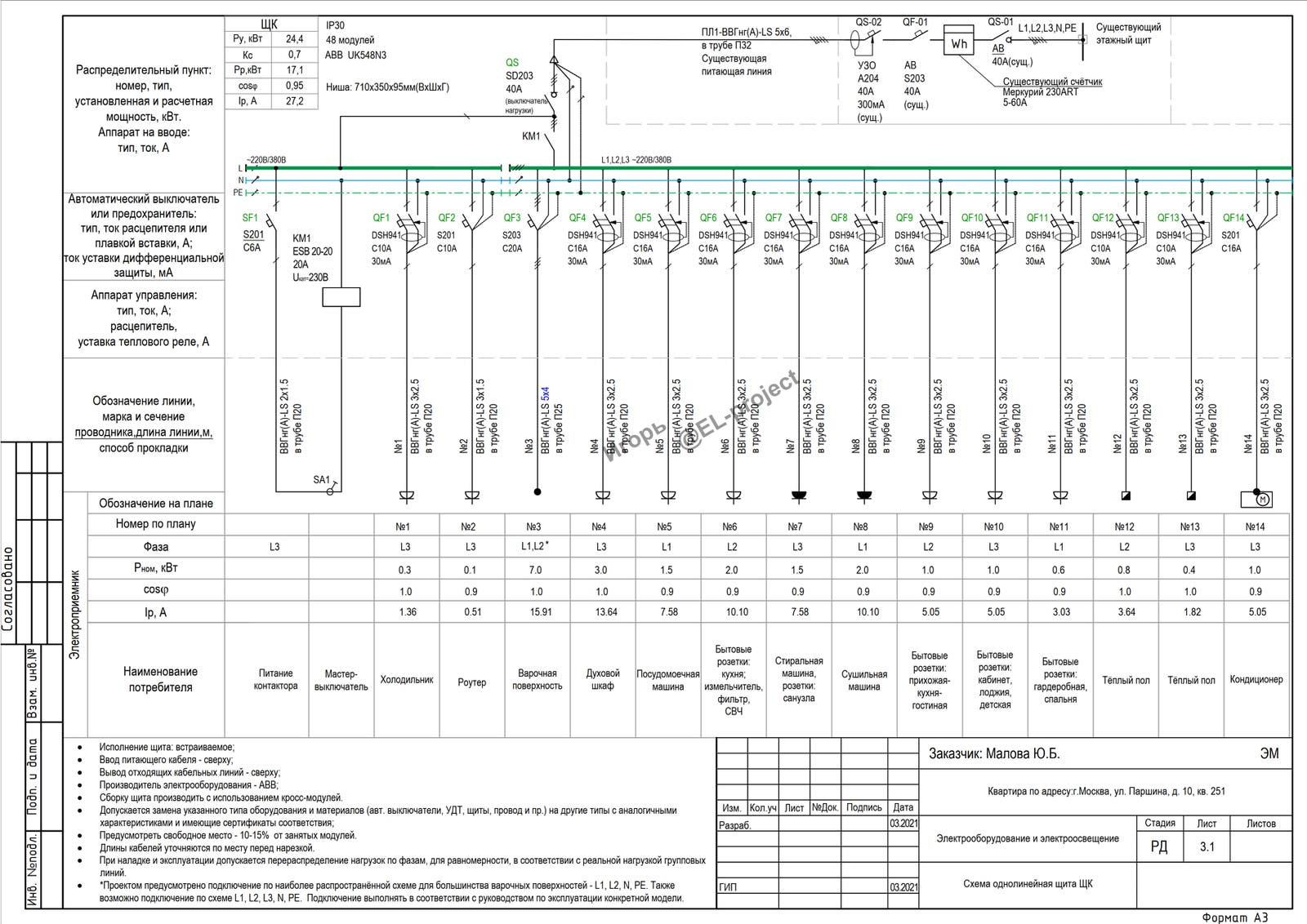 Квартира 120кв.м., ЖК Мосфильмовский