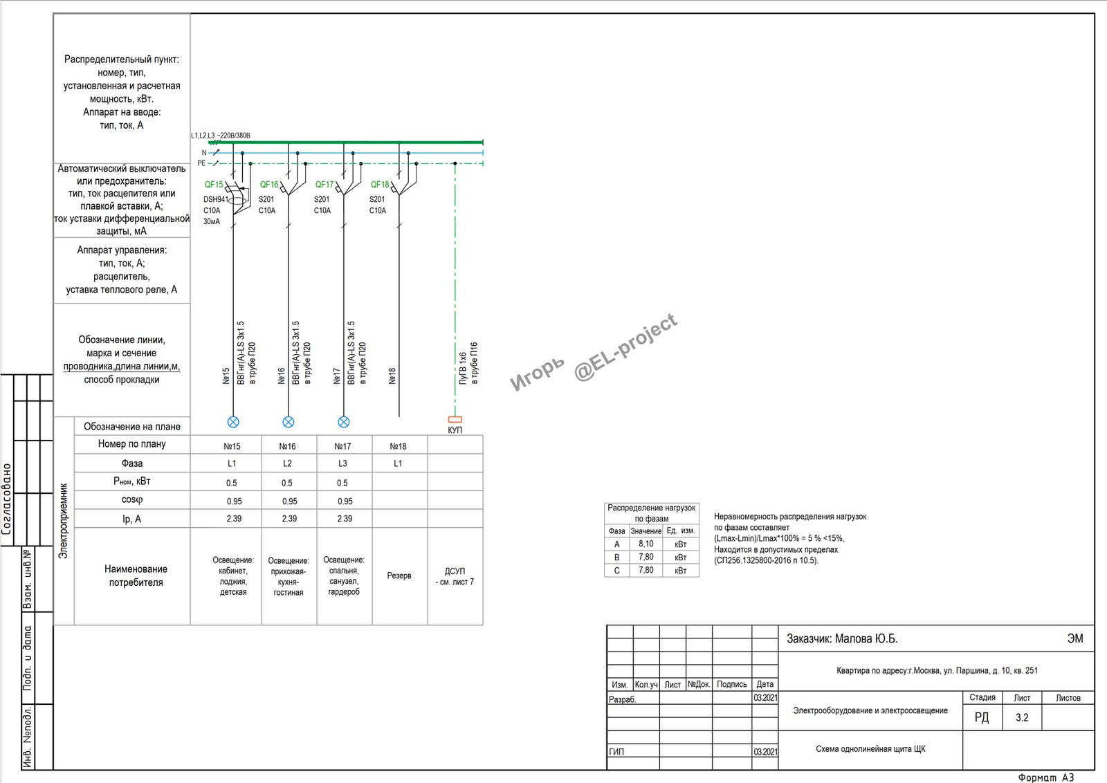 Квартира 120кв.м., ЖК Мосфильмовский