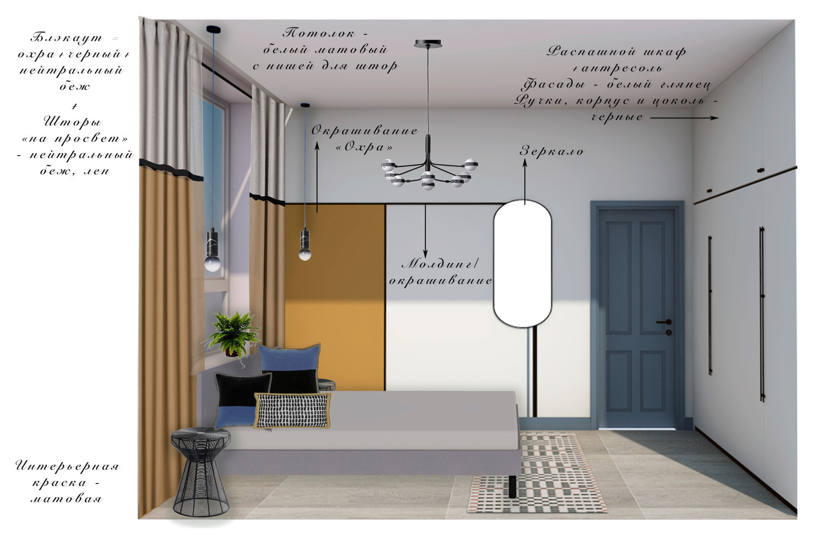 Пример - проект художественный