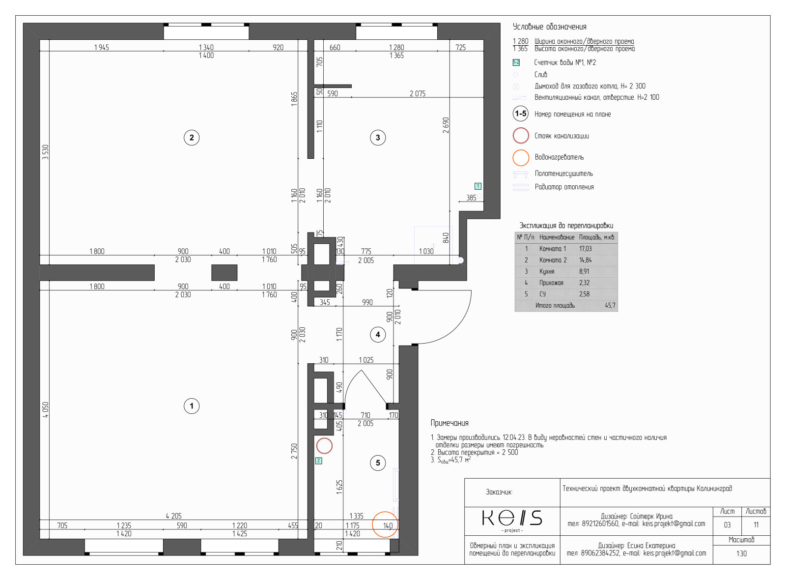 Пример - Проект технический