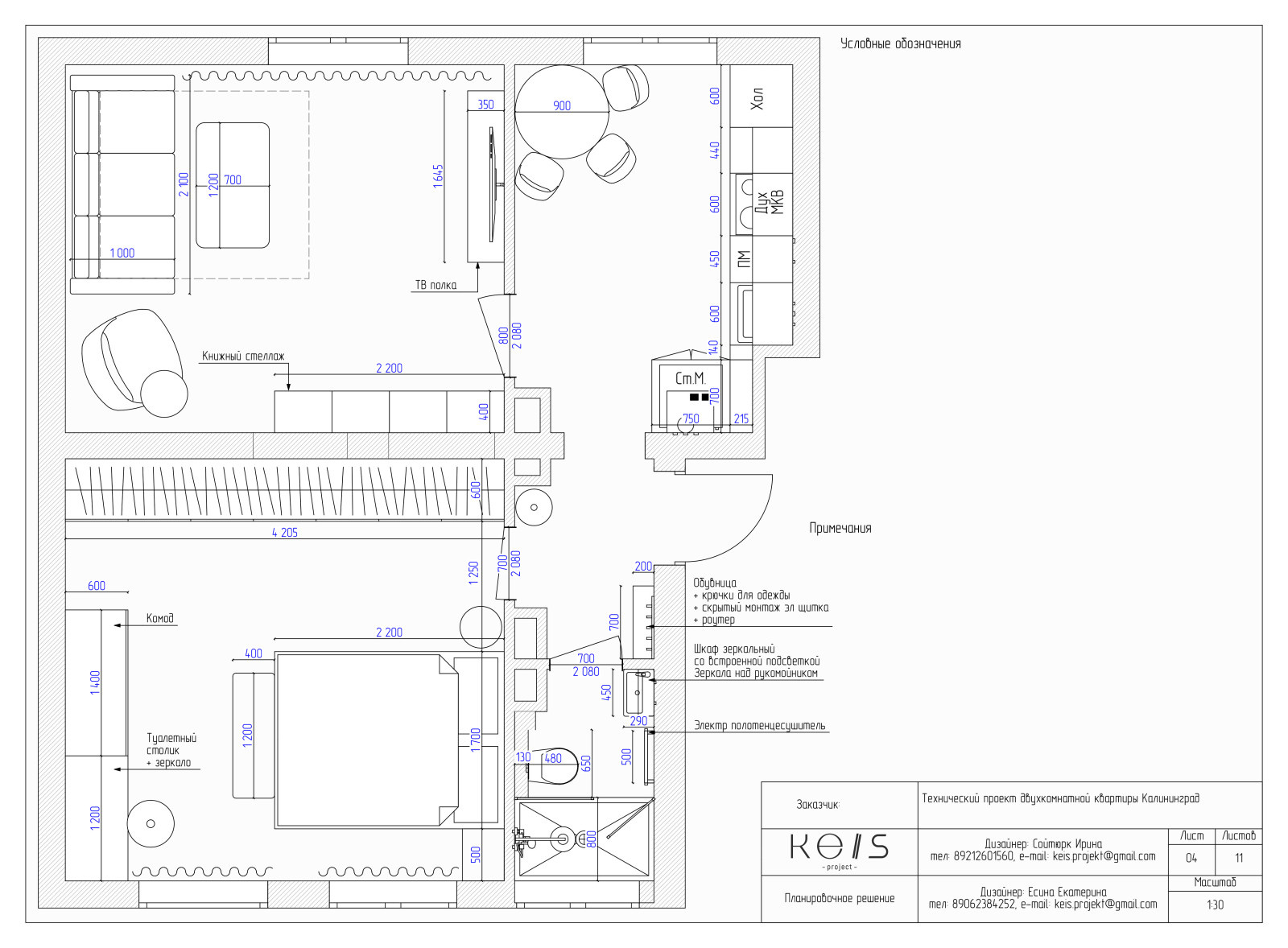 Пример - Проект технический