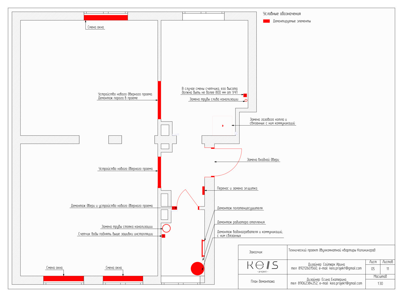 Пример - Проект технический
