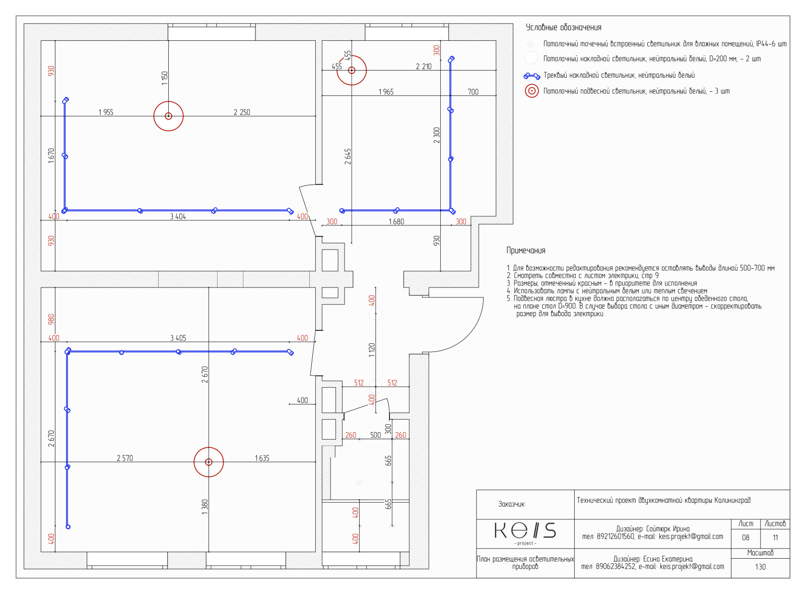 Пример - Проект технический
