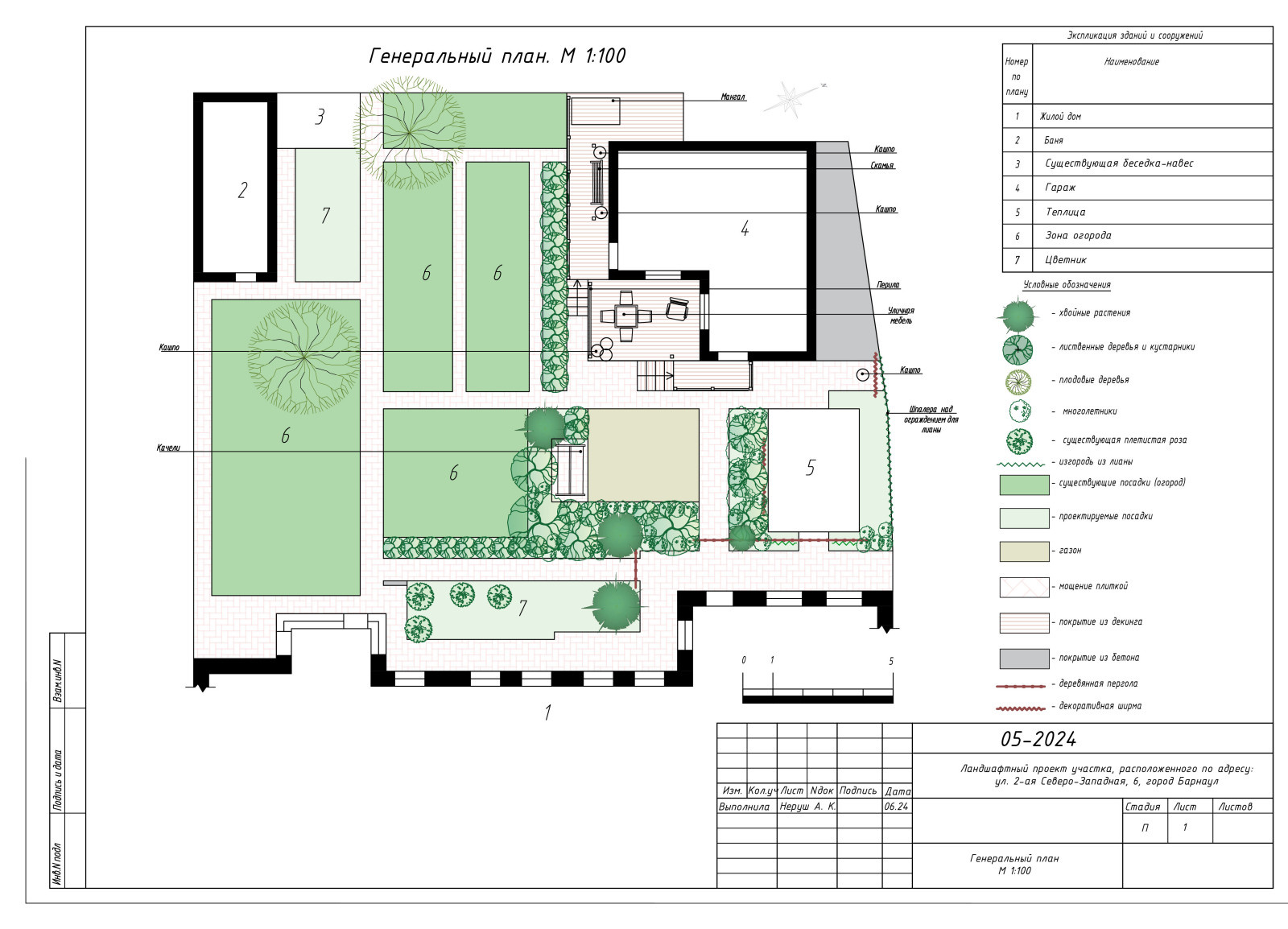 Сад на 2,5 сотках