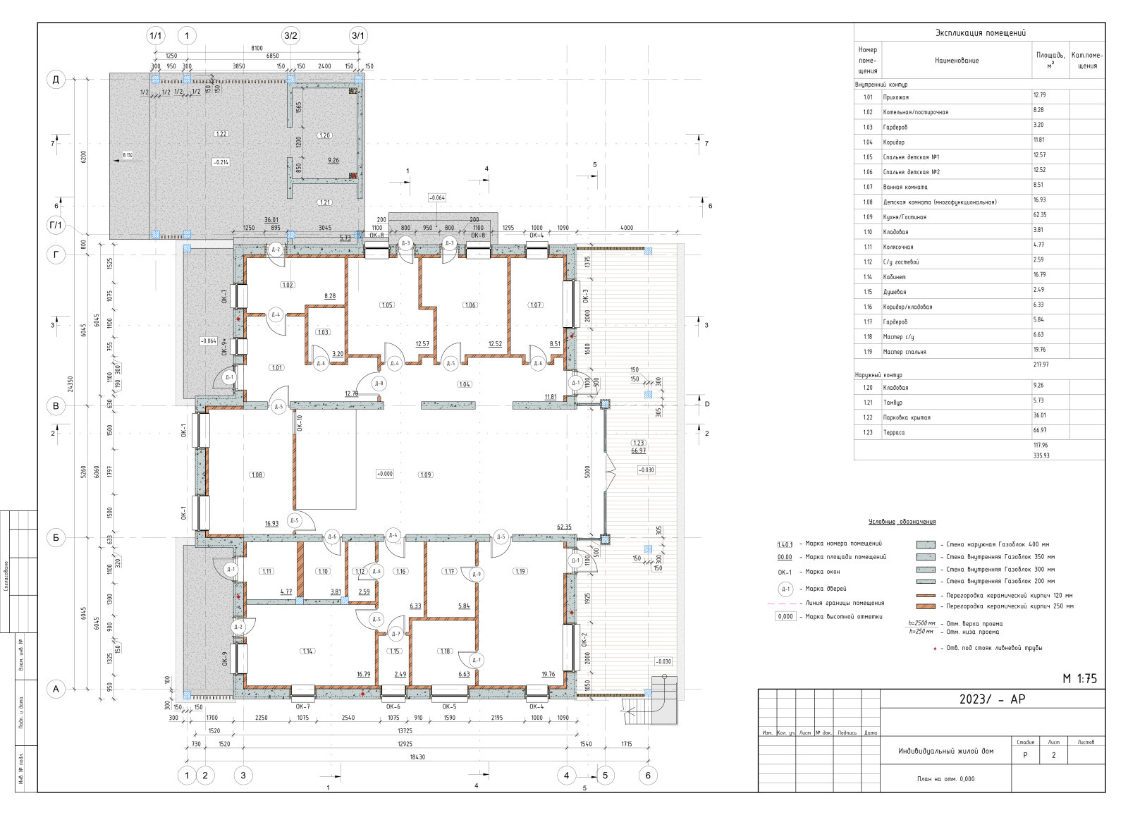 Проект жилого дома