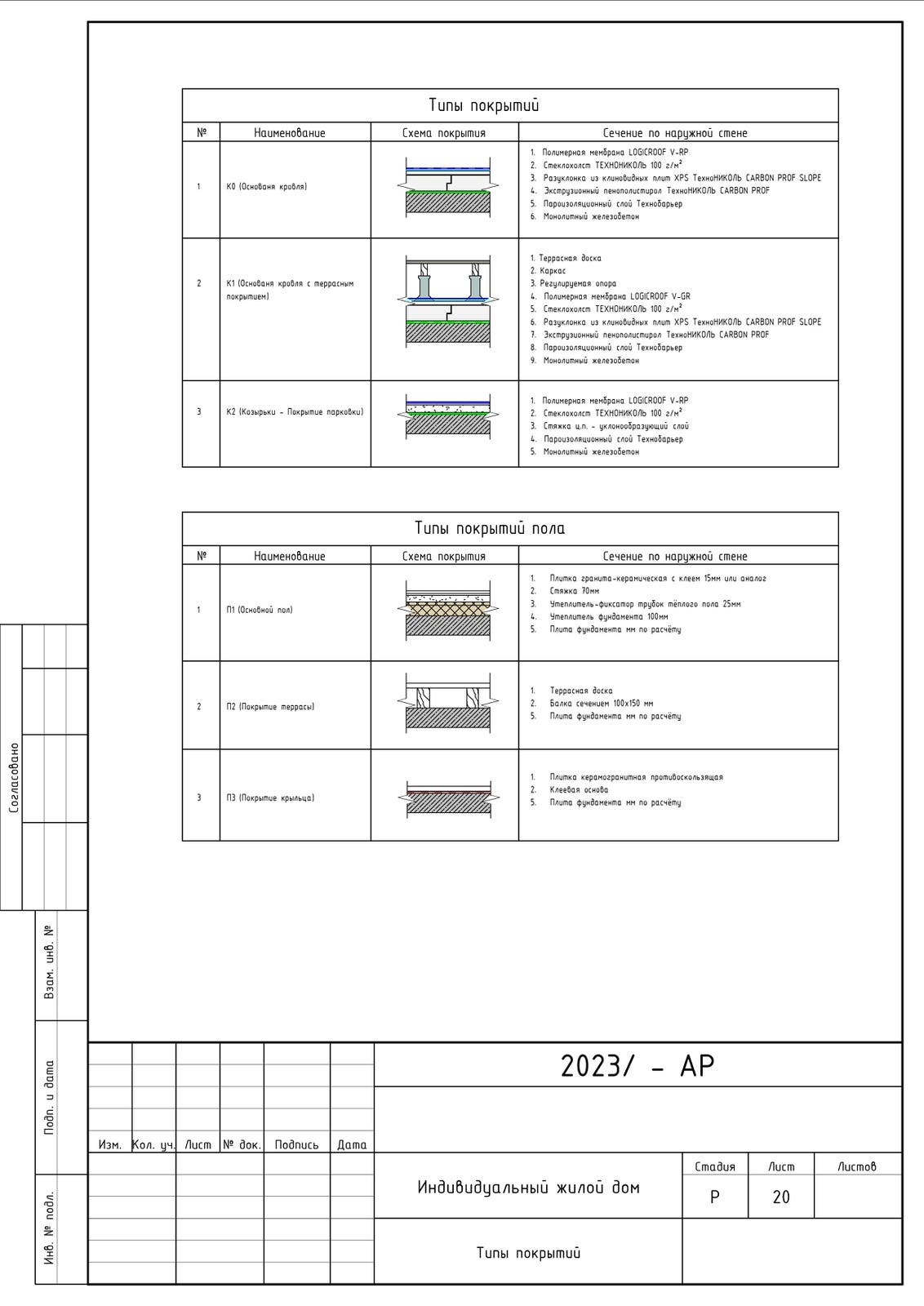 Проект жилого дома
