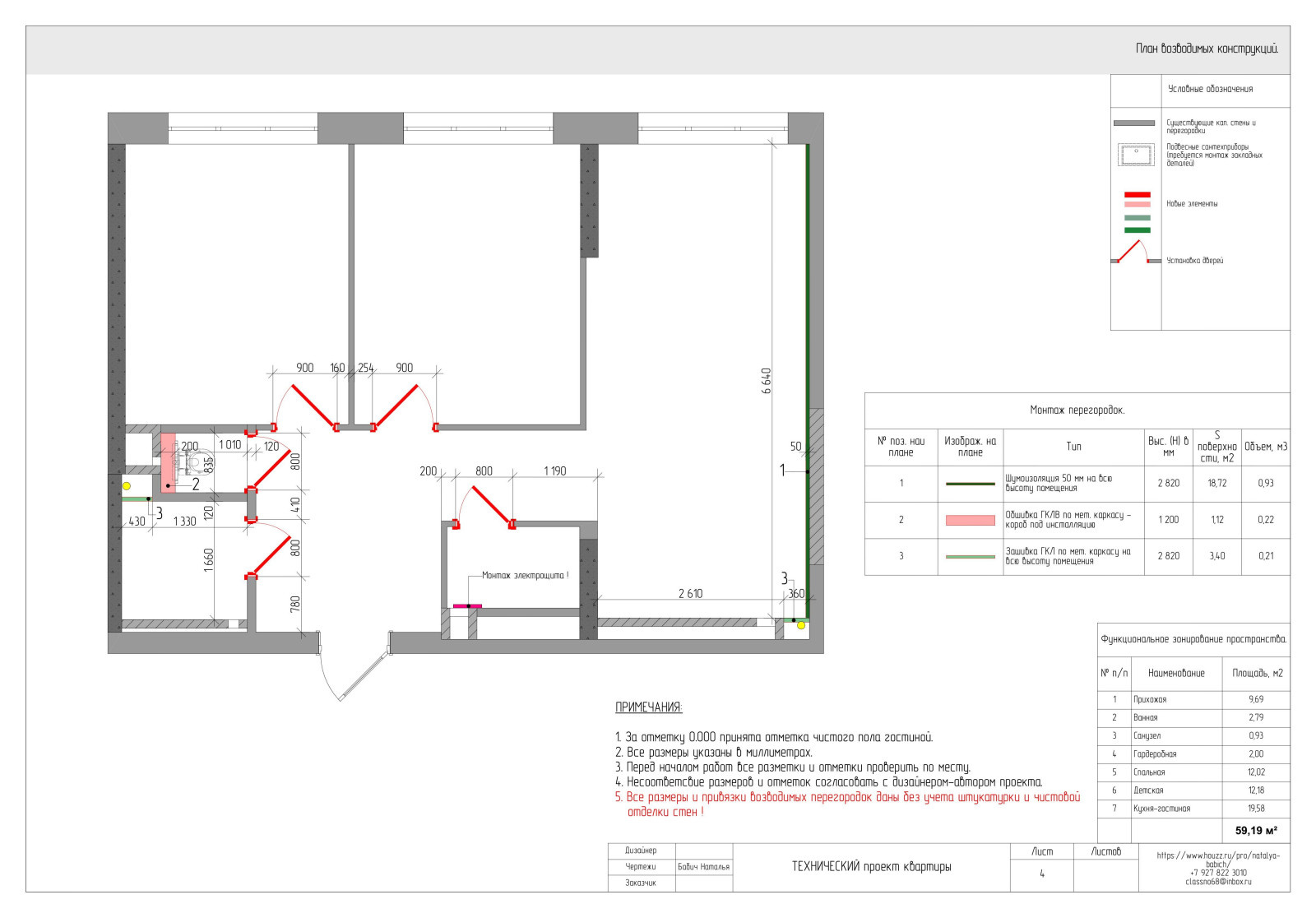 Технический проект квартиры