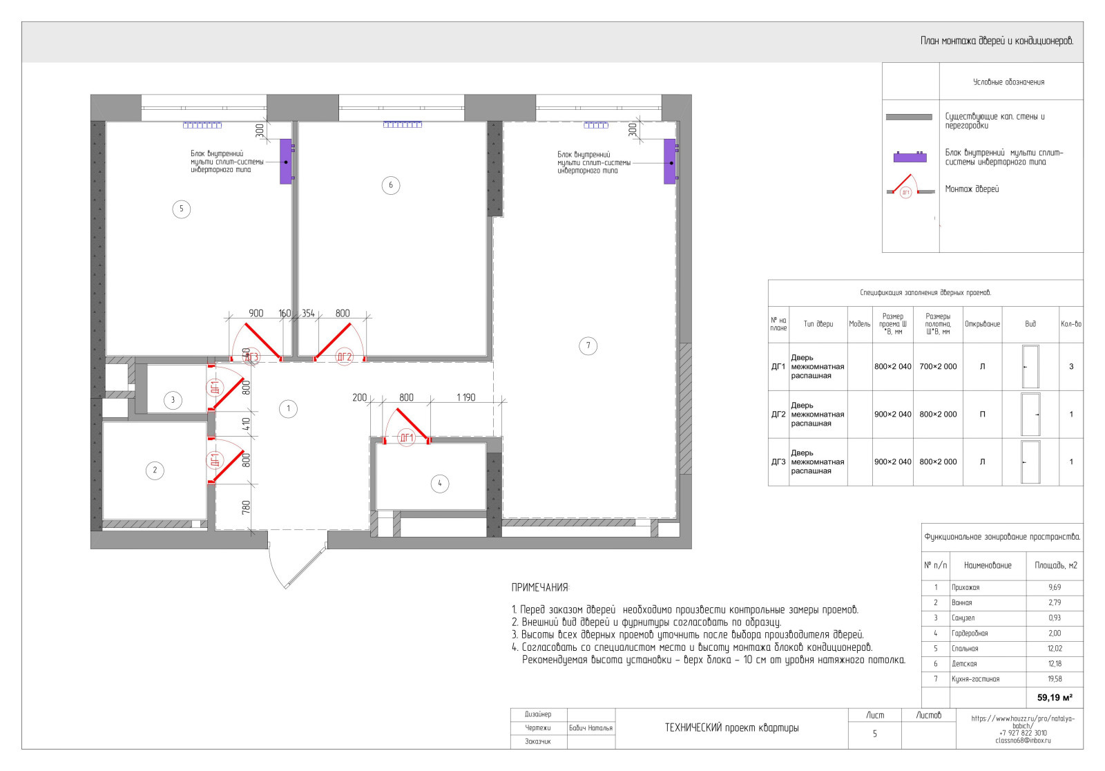 Технический проект квартиры