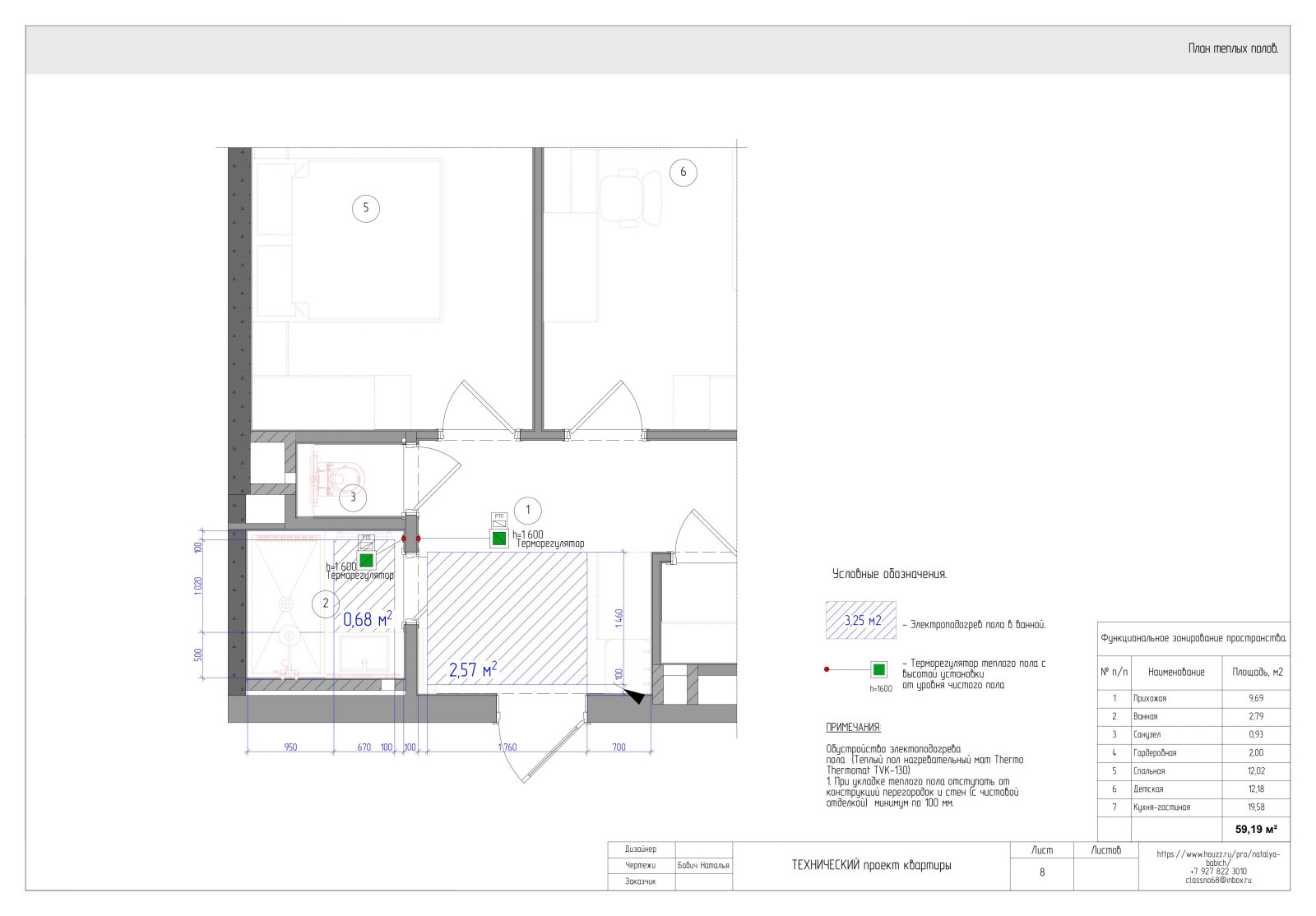 Технический проект квартиры