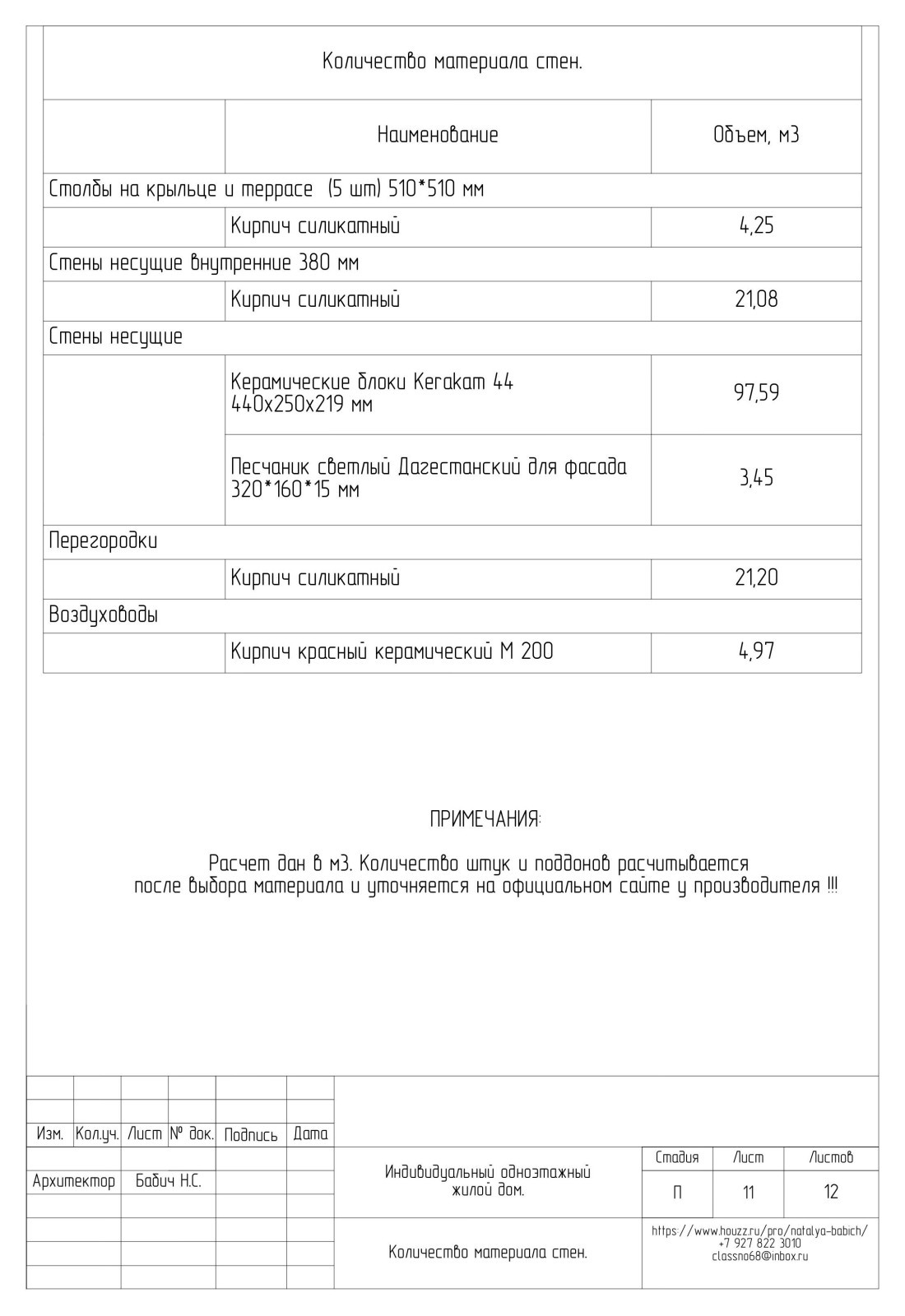 Эскизный проект  1 этажного жилого дома