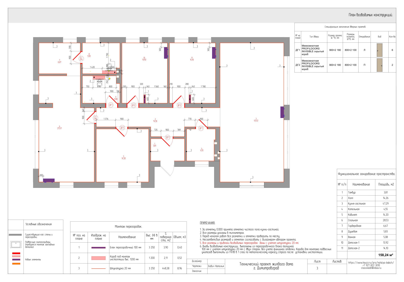 Технический проект жилого дома
