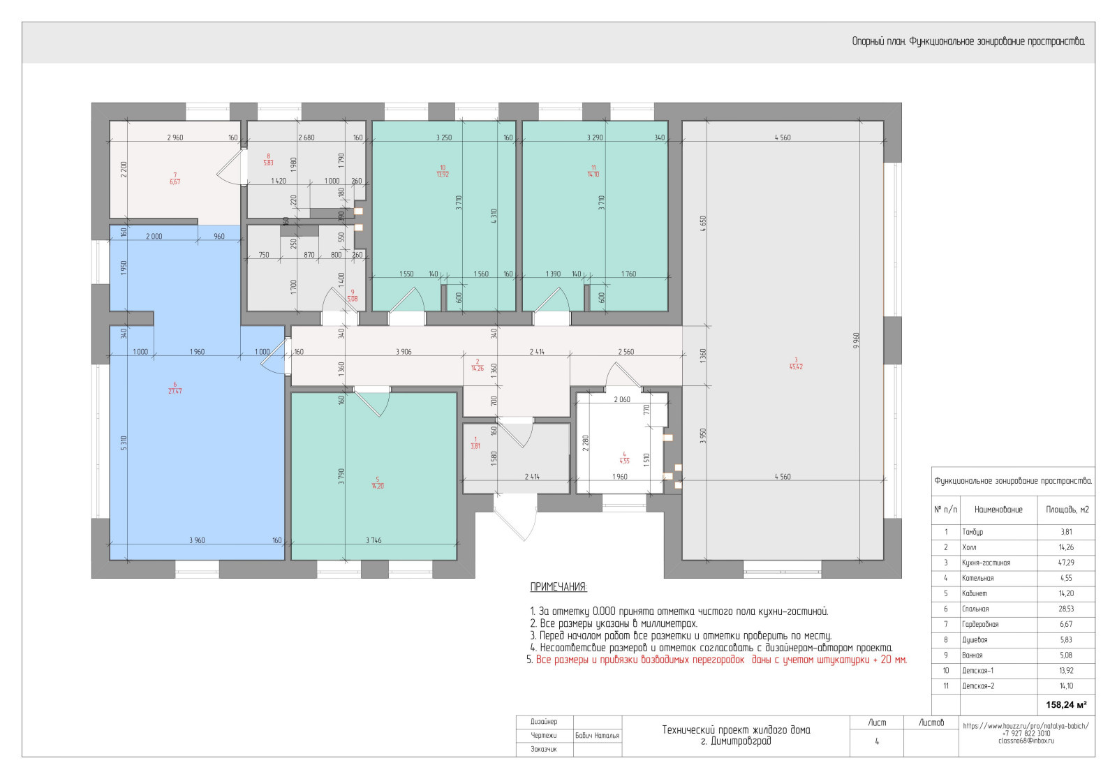 Технический проект жилого дома