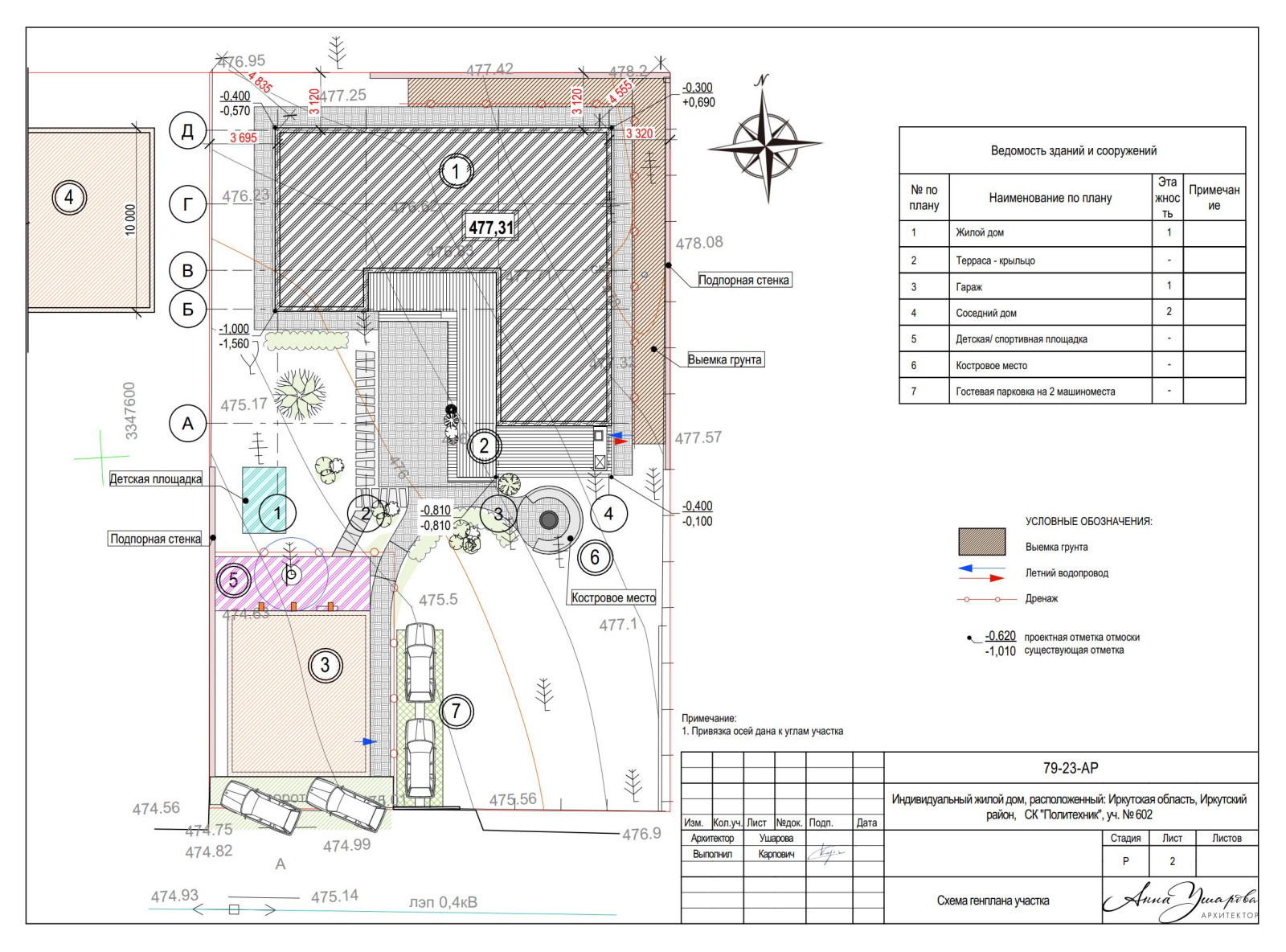 ХВОЙНЫЙ АРОМАТ