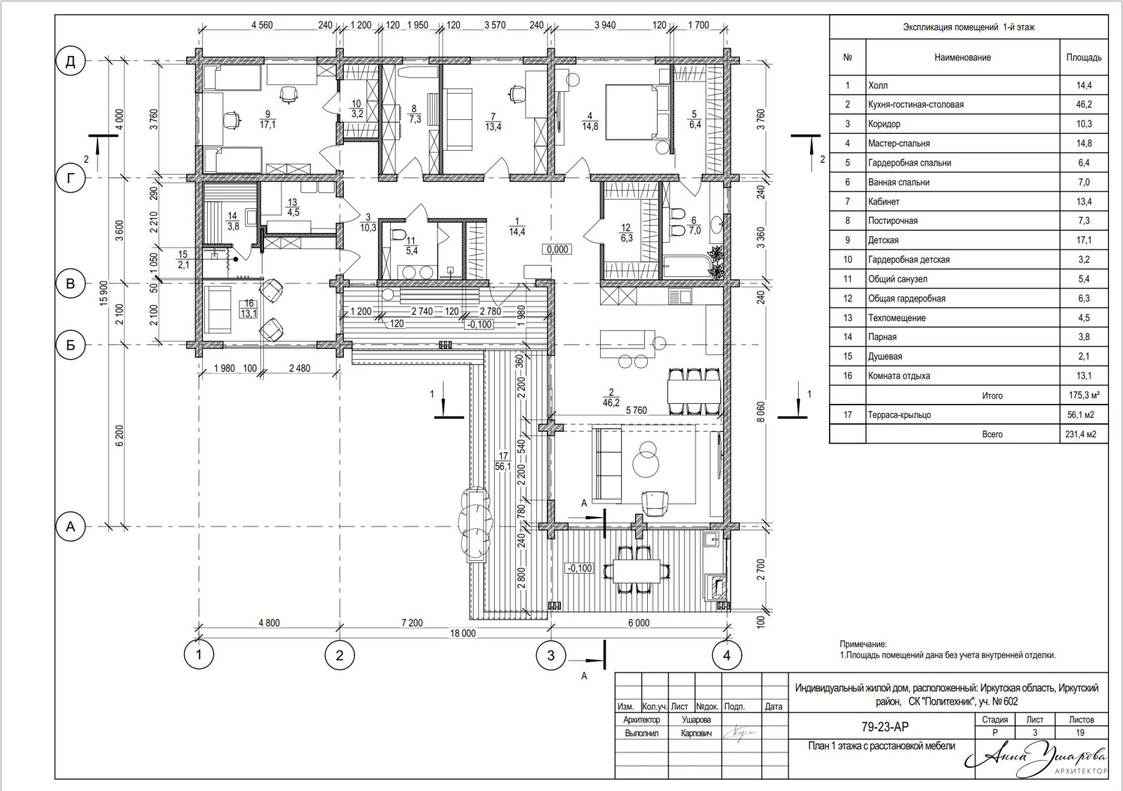 ХВОЙНЫЙ АРОМАТ
