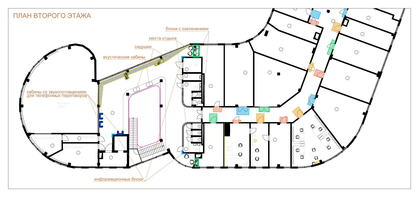 Центр высоких биотехнологий