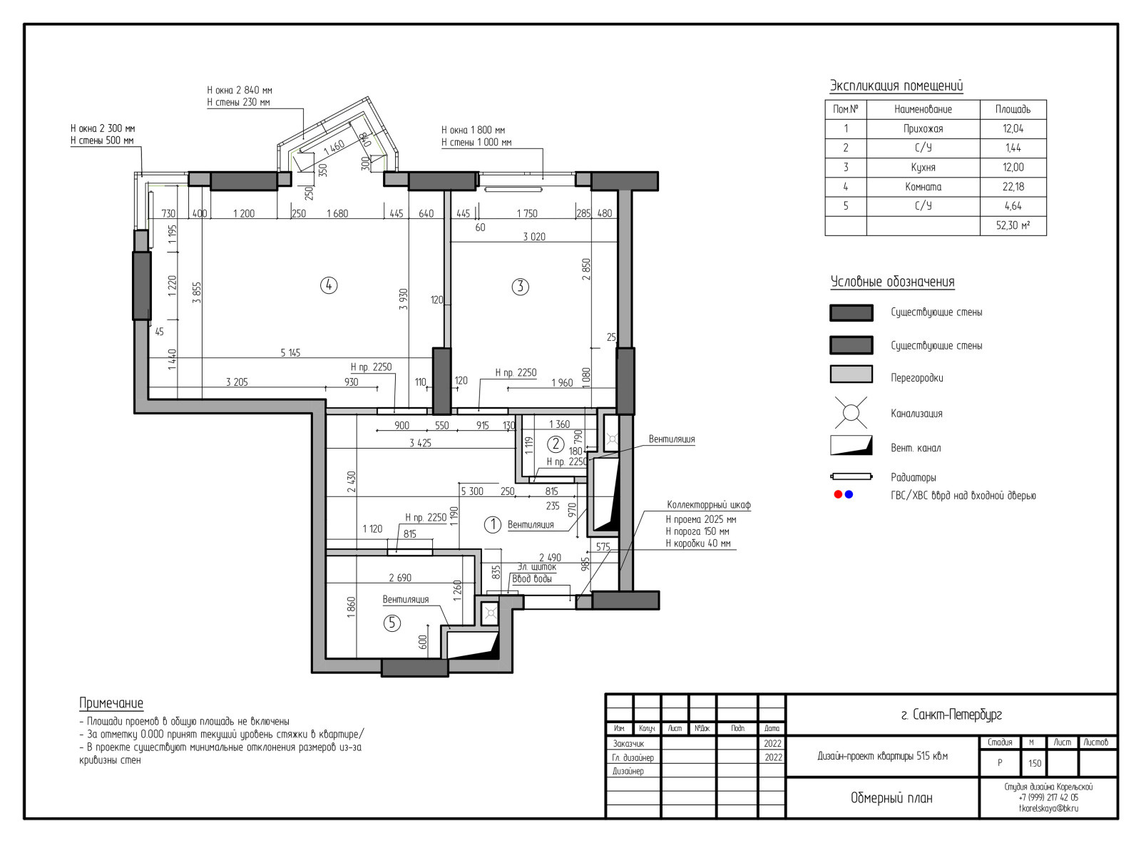 Квартира для Марии
