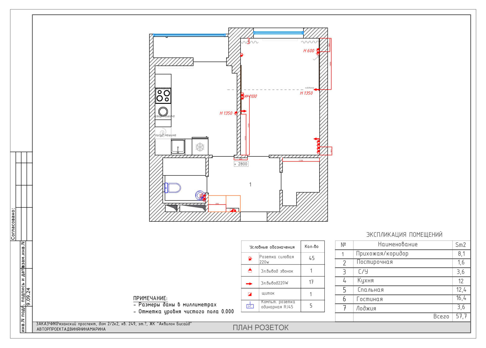 Однокомнатная квартира ЖК Спутник